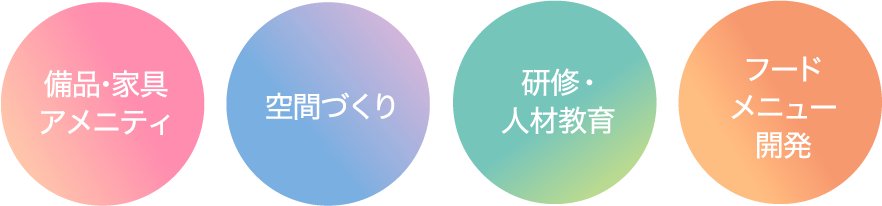 備品･家具アメニティ　空間づくり　研修・人材教育　フードメニュー開発